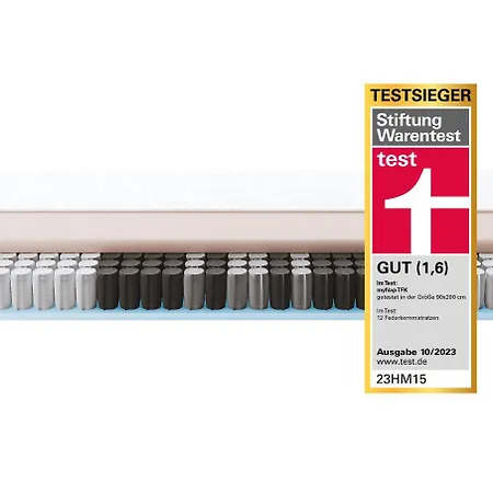 Have-a-nice-stay - Nahe Bahnhof - 20 Minuten Nach Hamburg *